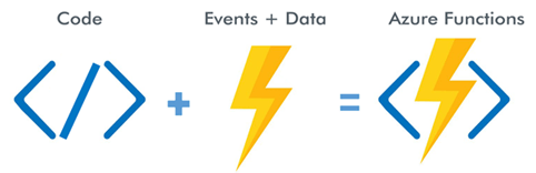 Azure Functions.png